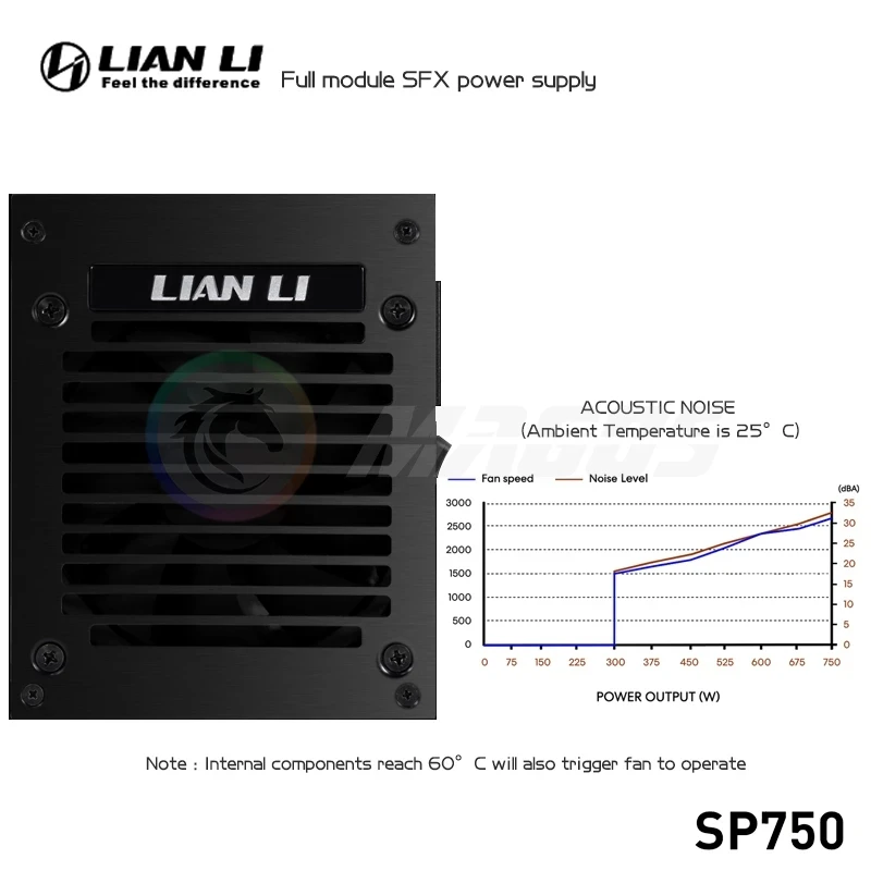 LIAN LI PSU 750w SFX voeding v - Sfx Power Supply 750W Gold recensie en prijs