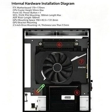 Mini F1‑1U 2.0 ITX-behuizing,  - Itx Case 3 Slot Gpu Support recensie en prijs